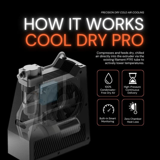 CoolDry Pro 2 Extruder Cooler - Dry Cold Air Hotend Cooling for Enclosed 3D Printers