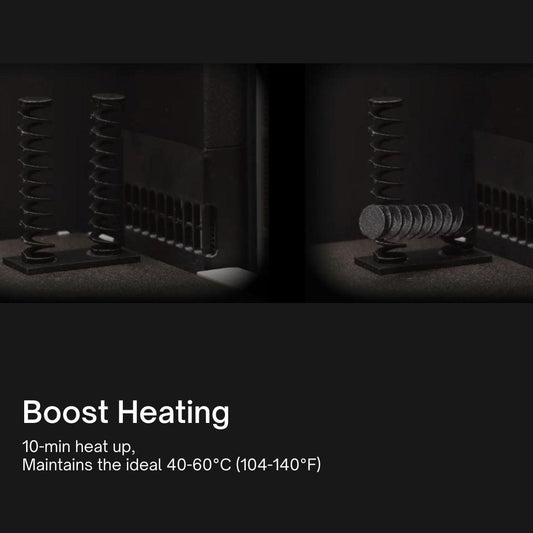 How P1S Chamber Heater Boost Heating