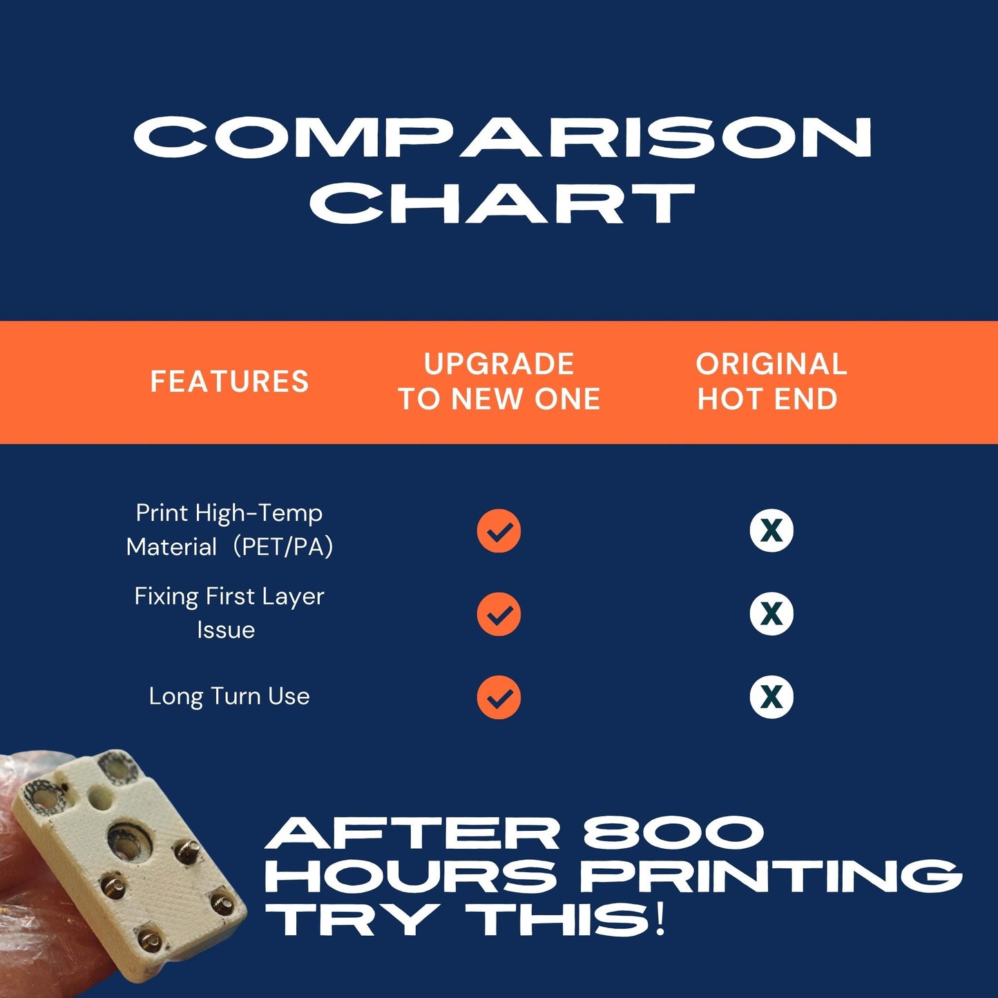 Call3D Hotend Heating Insulation Pad for A1/A1 Mini