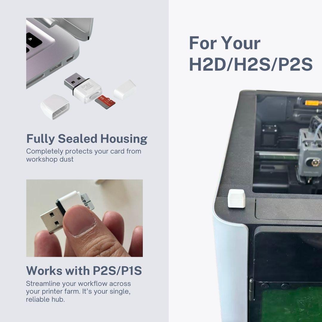Iintegration to H2S/P2S/H2D