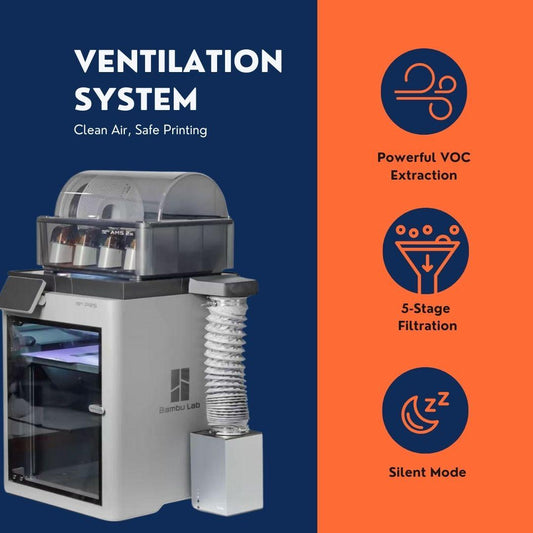 P2S Ventilation System – Premium 5-Stage Air Filtration for Bambu Lab P2S