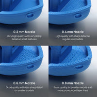  Bambu Nozzle diameter comparison: Benchy print detail differences across 0.2 mm, 0.4 mm, 0.6 mm, and 0.8 mm nozzles