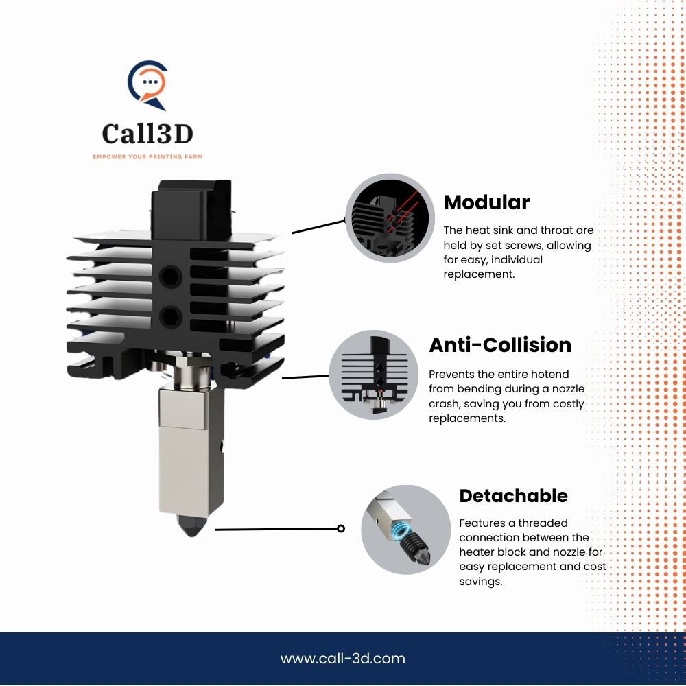 Bambu Lab P1S & X1C Nozzle Upgrade (0.4mm) — Call3D TZ2.0 Detachable Hotend