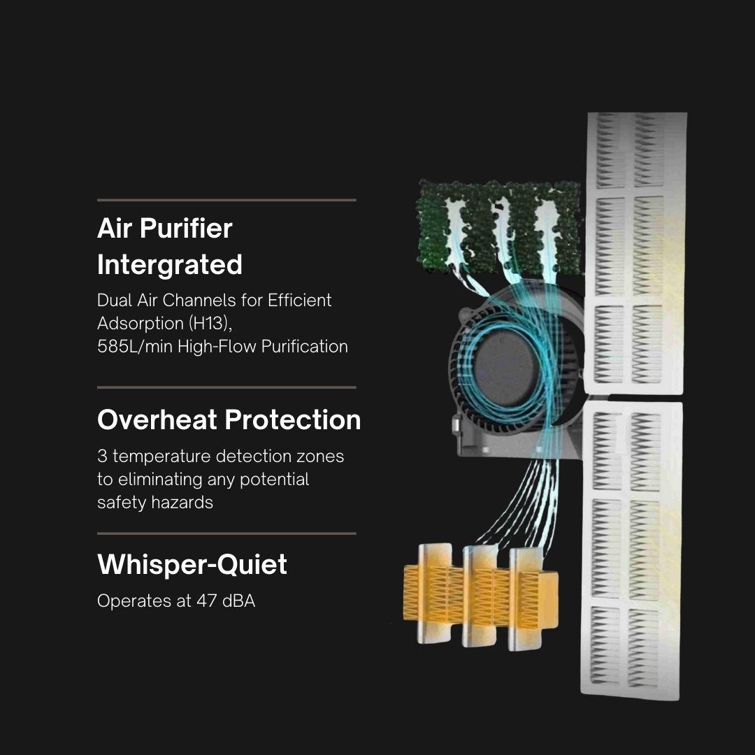 Bambu Lab P2S Chamber Heater M2 Air Circulation Diagram