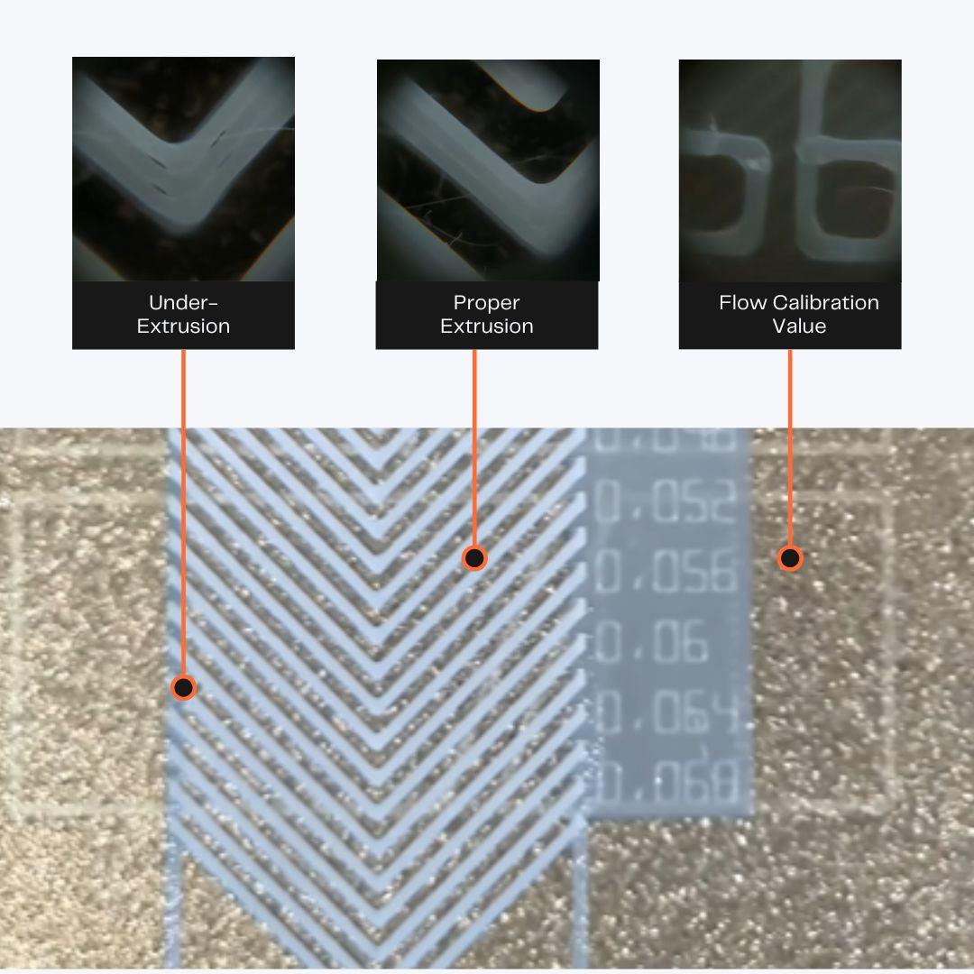 Phone Clip-On Microscope for 3D Print Flow Rate Calibration & Sample Inspection