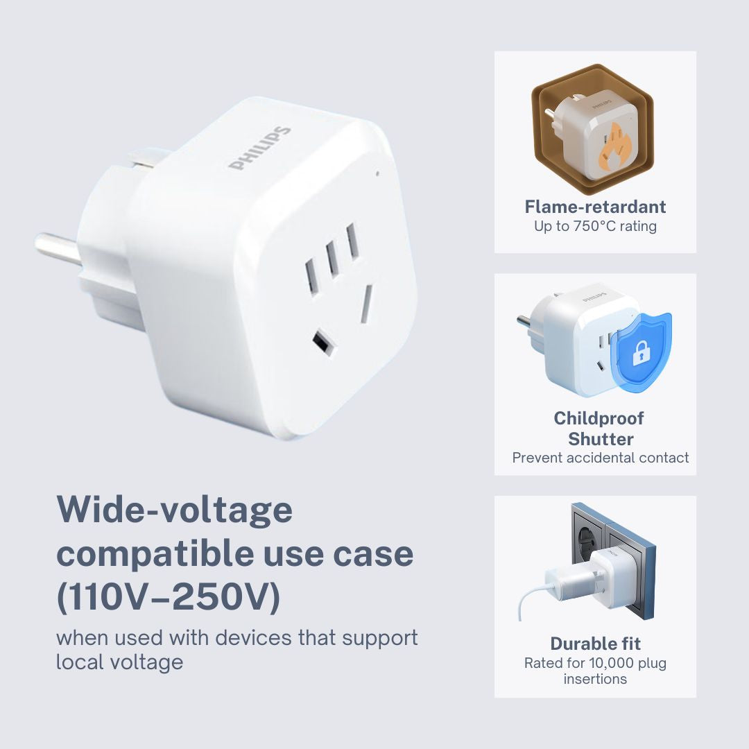 CN Plug to Adapter （Type E/G ）
