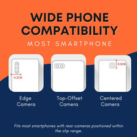 Phone Clip-On Microscope for 3D Print Flow Rate Calibration & Sample Inspection
