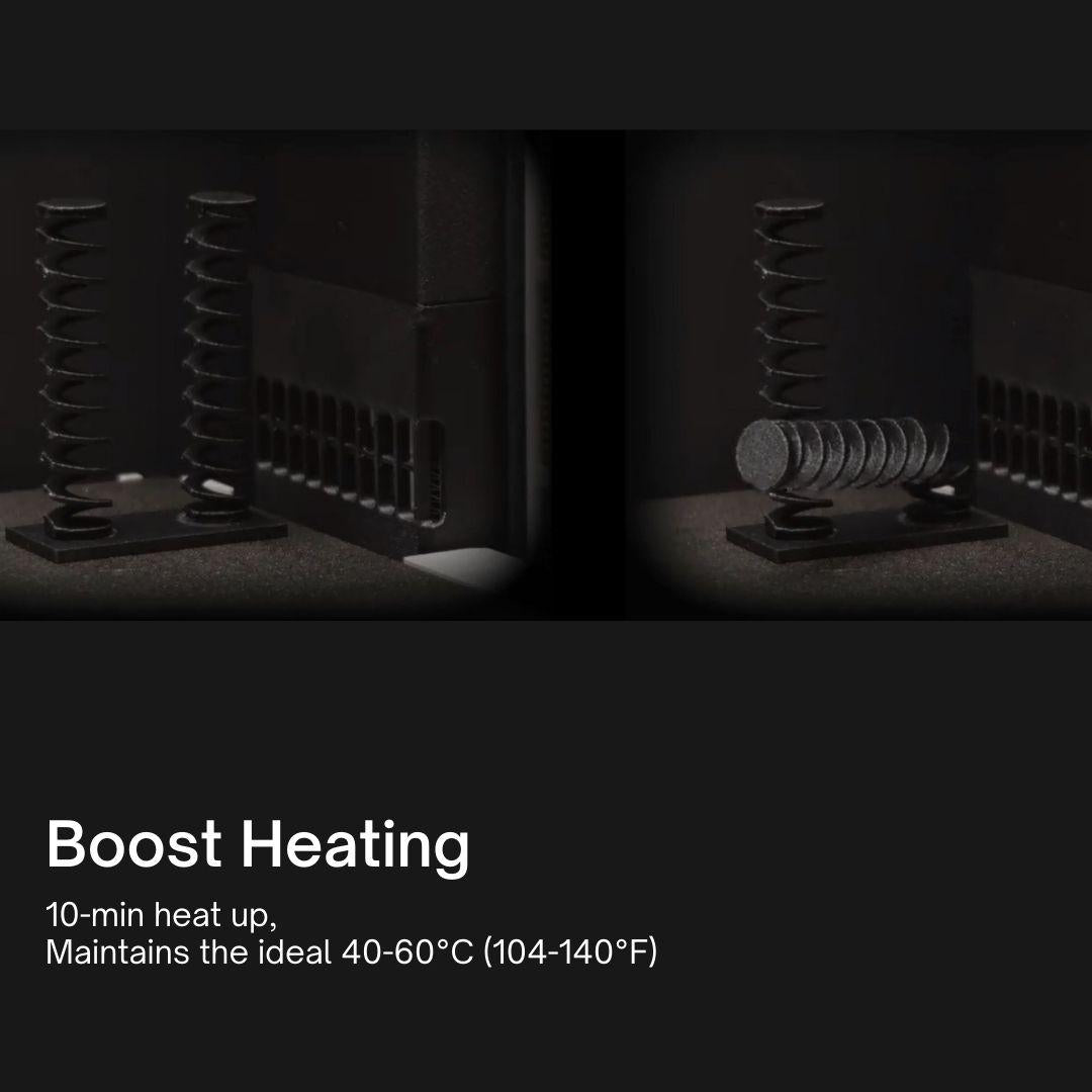 P2S Active Chamber Heating with MartilloTech M2 Heater