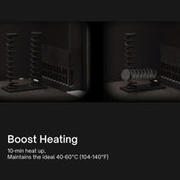 P2S Active Chamber Heating with MartilloTech M2 Heater