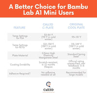 Call3D X2D Cool Plate for Bambu Lab — Double-Sided Matte