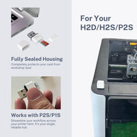Iintegration to H2S/P2S/H2D
