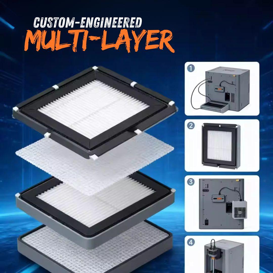 Multi-layer HEPA filtration structure with molecular sieve and activated carbon for Bambu P2S 3D printer exhaust purification