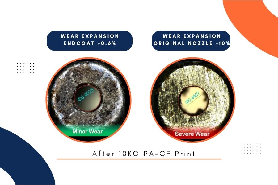Nozzle Wear Comparison 10KG PA-CF Print EndCoat vs Standard Bambu Hardened Steel Hotend