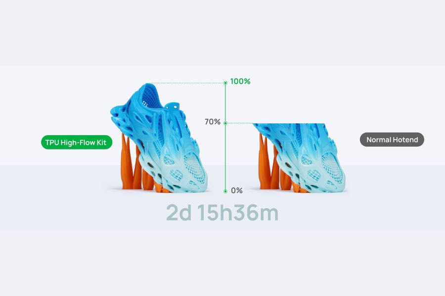3D printed shoe using Bambu TPU Nozzle, saves 30% print time compared to standard nozzle on H2D TPU