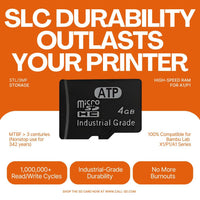 SLC Micro SD card and its features