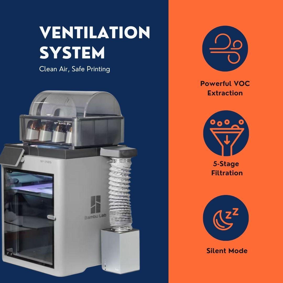 3 core features of P2S Ventilation: 5-stage filtration, high airflow, whisper-quiet operation for Bambu P2S
