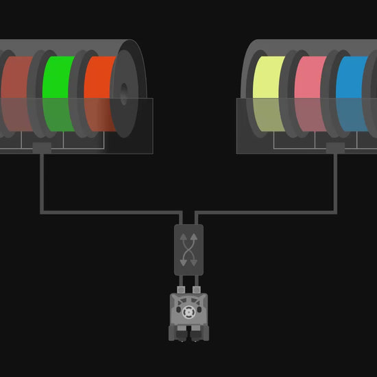 AMS filament routing logic with Filament Track Switch — automatic nozzle mapping and dynamic mapping on X2D