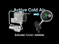 CoolDry Pro Extruder Cooler - Dry Cold Air Hotend Cooling for Enclosed 3D Printers