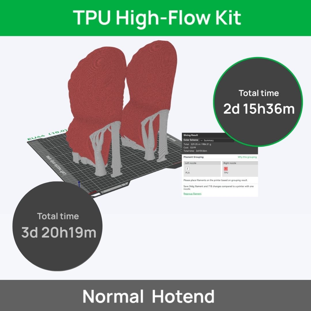 3D printed shoe with Bambu TPU Nozzle, print time reduced from 3-4 days  to 2 days