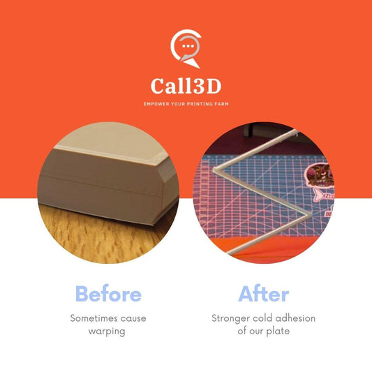 Call3D C-Plate for Bambu Lab A1 Mini